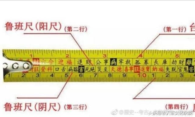 鲁班尺详解视频教程,鲁班尺详解尺寸吉数