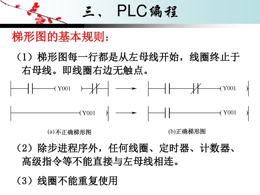 plc快速入门6个plc编程实例,plc编程梯形图基础操作