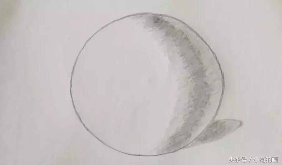 古典素描和俄罗斯素描,设计素描和超写实素描