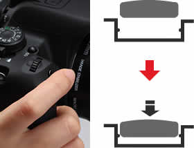 单反相机新手零基础教学佳能相机,佳能数码相机摄影技巧大全