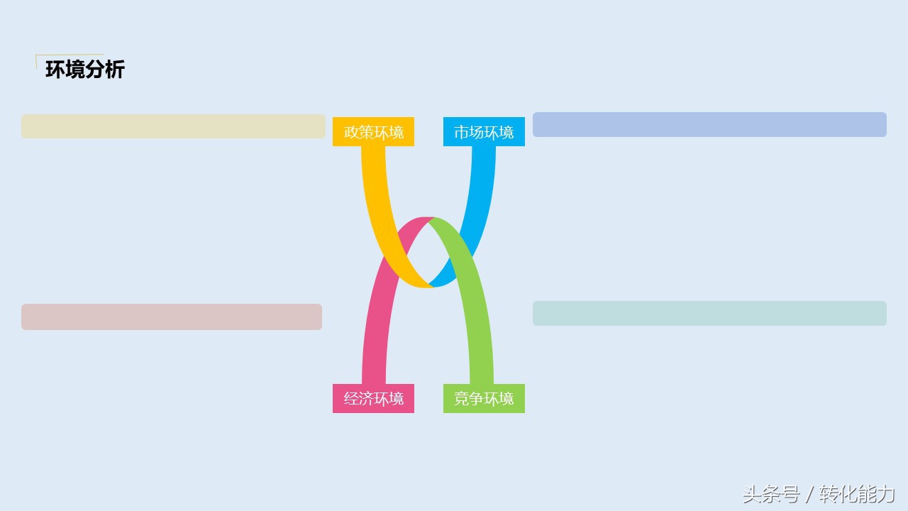 营销策划方案ppt新手,营销策划方案ppt制作