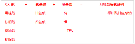 皂基洗面奶怎么辨别真假,皂基洗面奶烂脸是什么样的