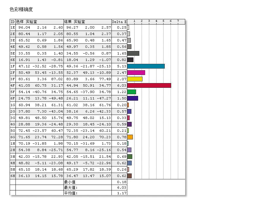 低调性能强悍的笔记本电脑,低调的性能小钢炮