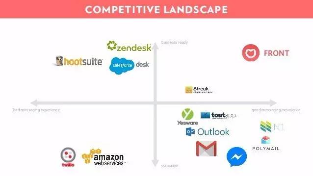 融资ppt高级感,怎么做一个完整版的融资ppt