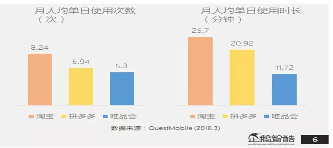 深度分析拼多多的崛起,梁宁分析拼多多