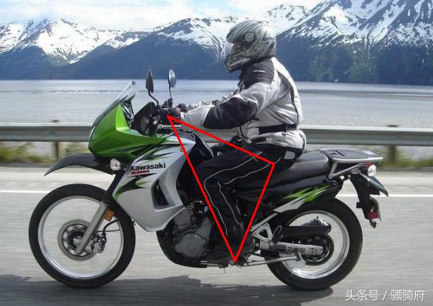 就跑长途坐姿的舒适性而言，太子车型，街车，拉力车谁更好