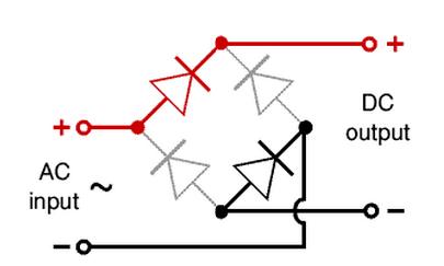 讲解二极管的种类及作用,二极管的种类和用途是什么