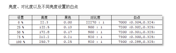 优派xg2560显示器,优派xg270qg电竞显示器体验