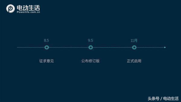 交车进度详情,蔚来交车仪式合肥交付中心