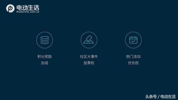交车进度详情,蔚来交车仪式合肥交付中心