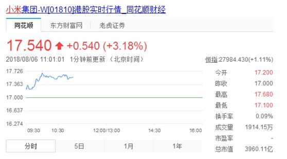 互联网彩票被叫停，为何小米还在继续？支付宝退了，微信还能用！