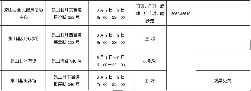 宁波体育发展中心开馆时间,宁波江北市内免费运动场馆