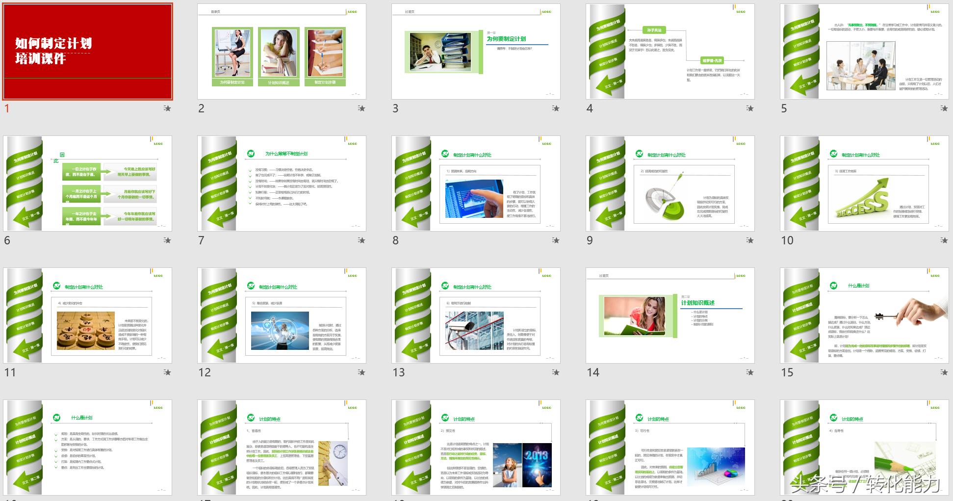 做计划总是不能实现怎么办,如何做好计划培训ppt