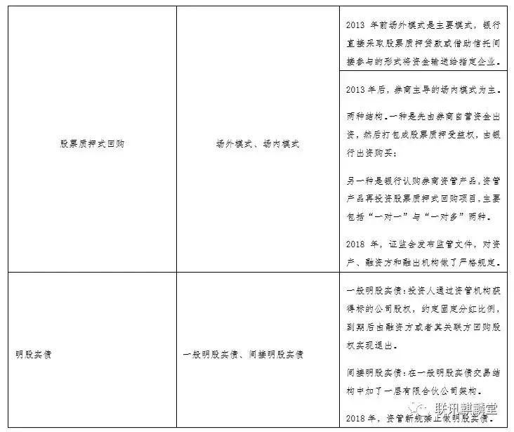 万字深度解说,万字超长深度解读