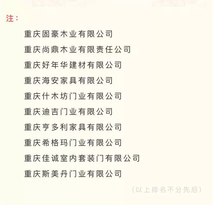 重庆木门工业园区分布图,重庆渝北有哪些木门生产厂家