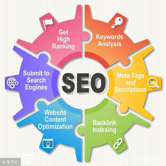 怎样消除不良网站记录,怎么消除网站