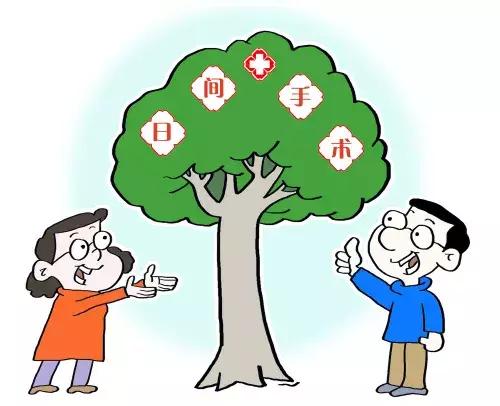 腰上打洞取结石,女性膀胱结石取出术