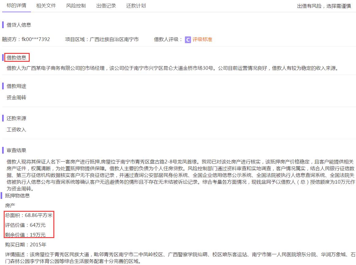 钱盆网收益,钱盆网是真的吗