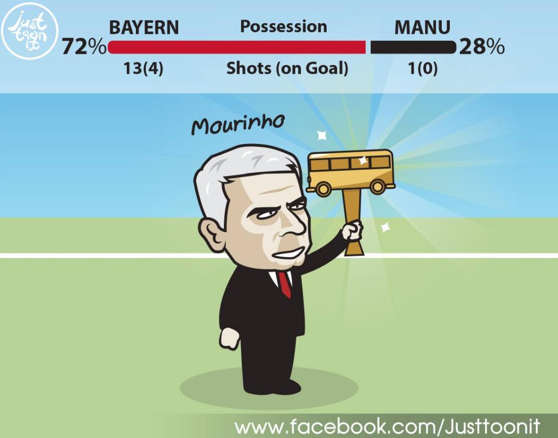 漫画足球恶搞,日本搞笑足球漫画