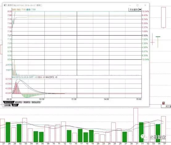 那一年的江湖，东邪南帝大对决