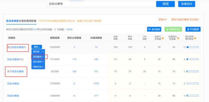 seo关键词挖掘方法总结,seo关键词挖掘工具站长