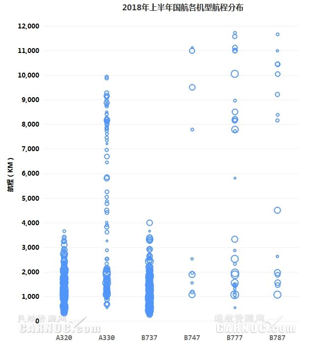 航空发展股票深度分析,航空制造业发展趋势和环境分析