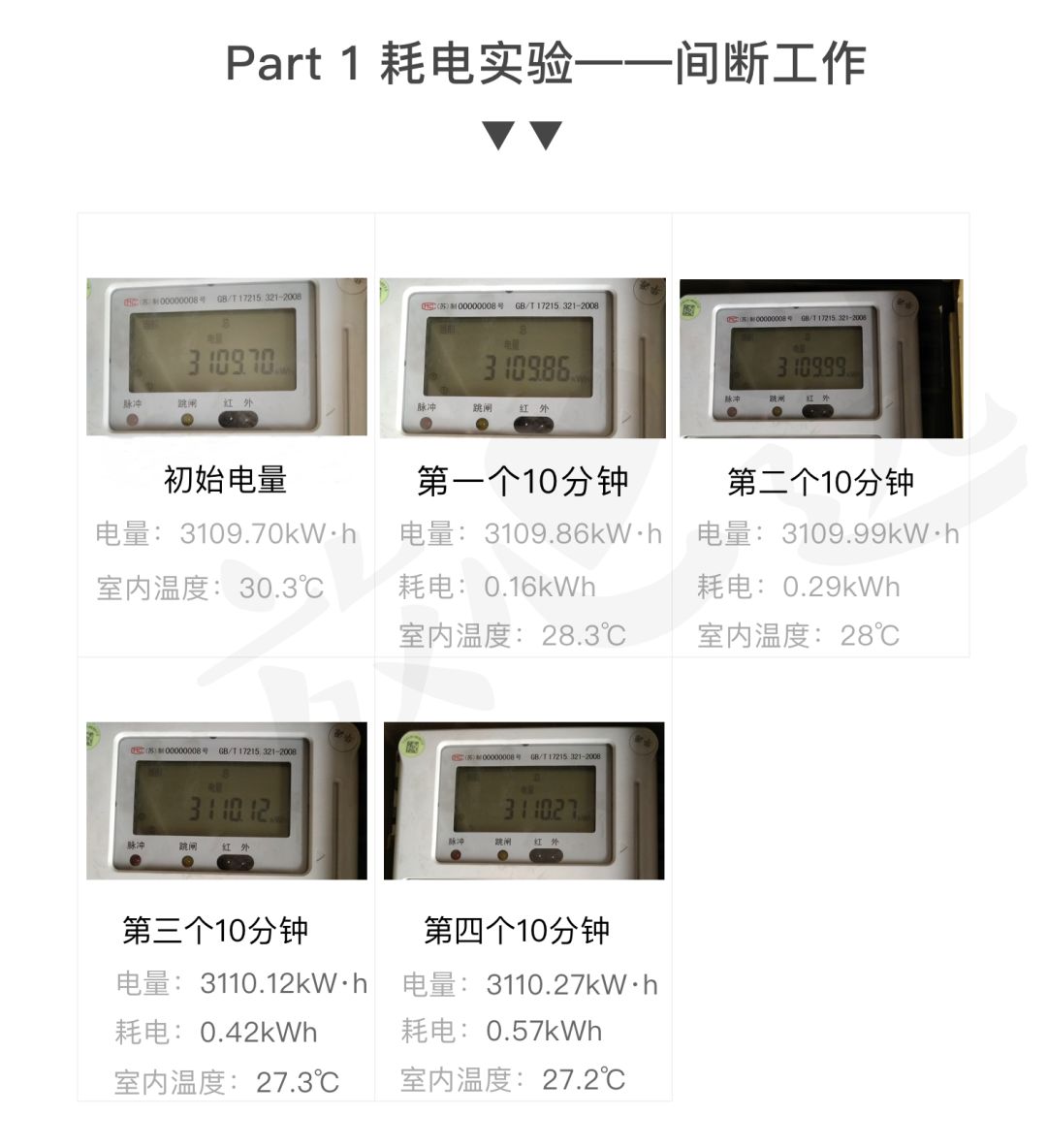 空调该怎么用最省电,空调怎么使用省电又实用