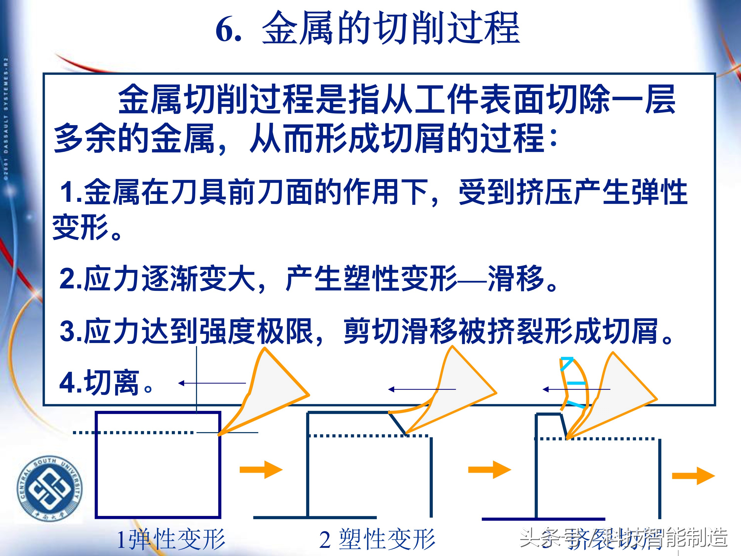 机械加工工艺基础知识题库,典型零件机械加工工艺pdf