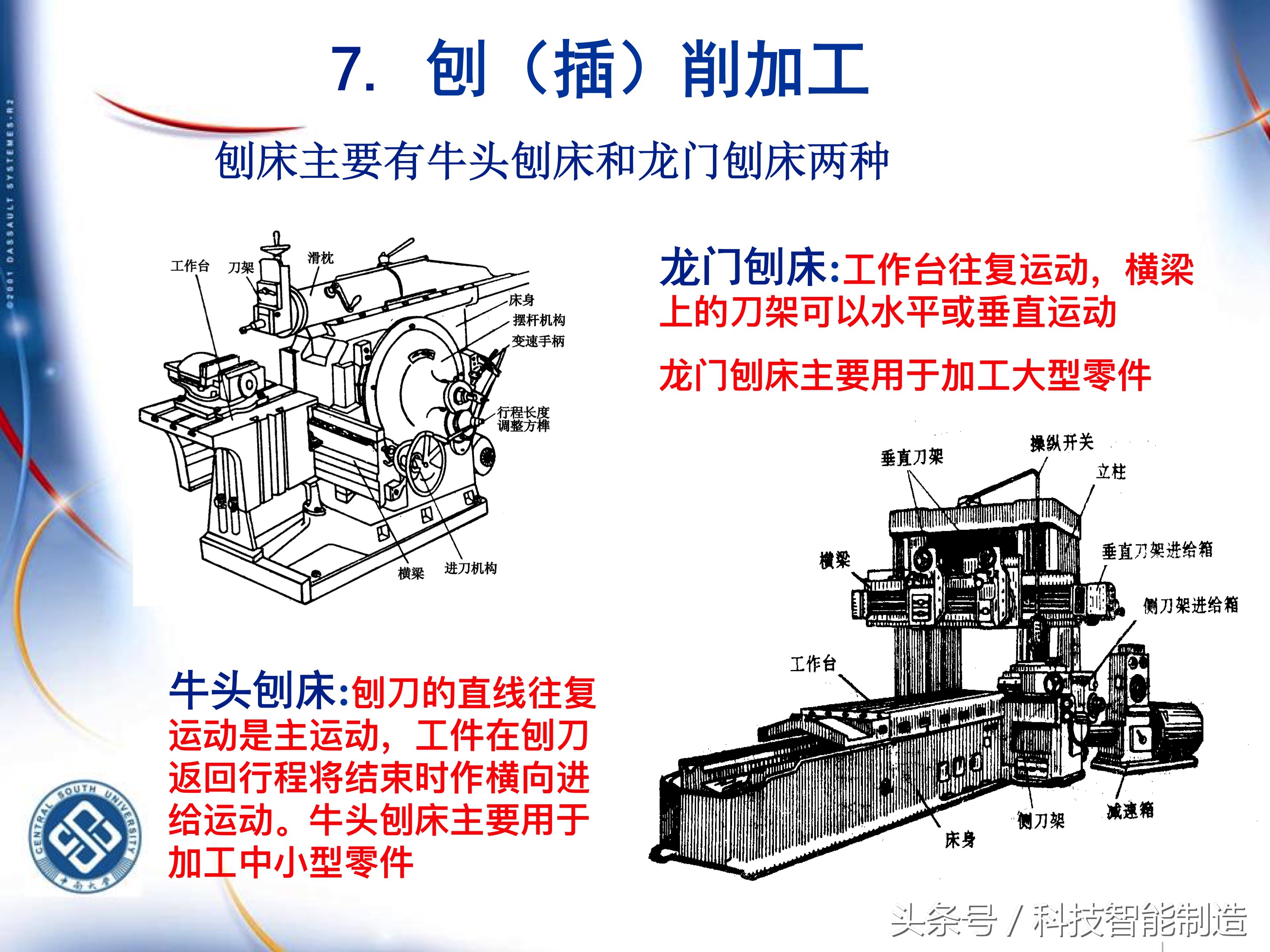 机械加工工艺基础知识题库,典型零件机械加工工艺pdf