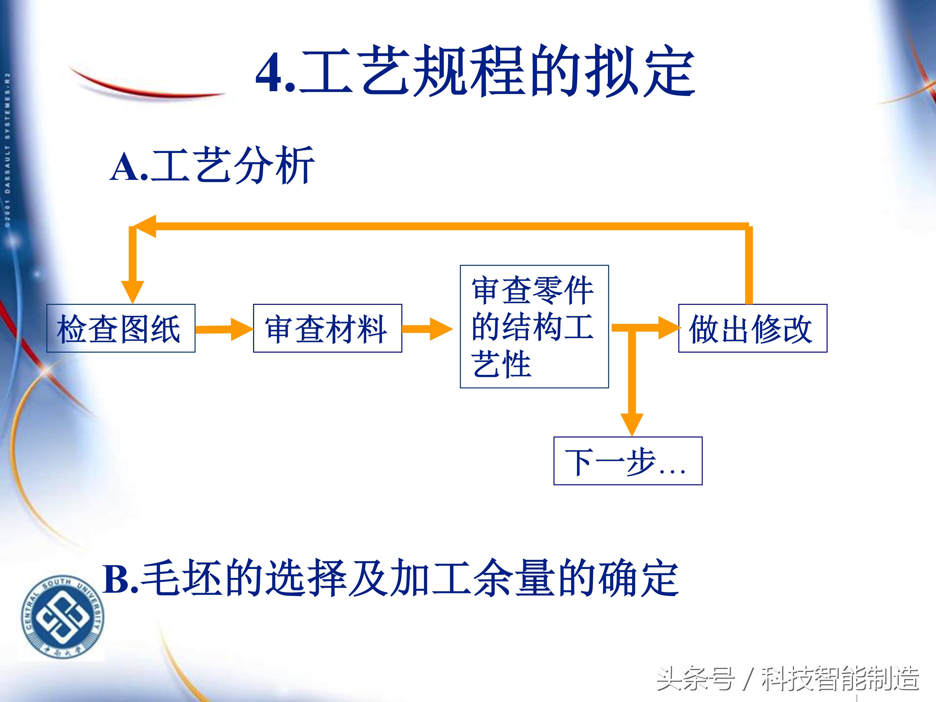 机械加工工艺基础知识题库,典型零件机械加工工艺pdf