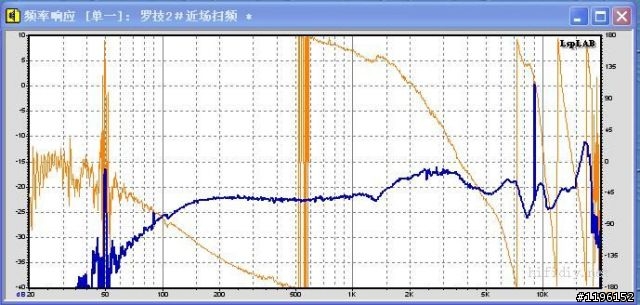 罗技3寸喇叭,罗技3寸hifi全频音箱