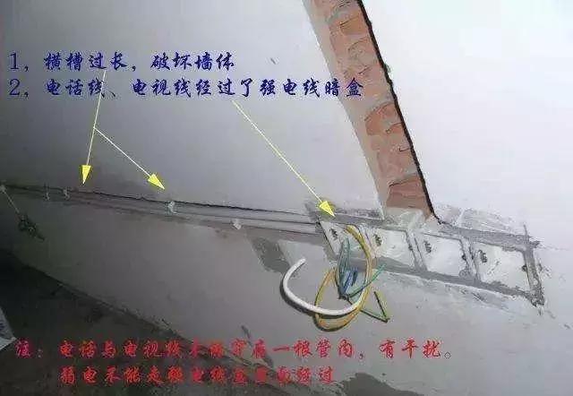 装修师傅发现房屋有质量问题,装修时发现水电有问题怎么办