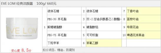深层卸妆膏老牌国货,哪款卸妆膏最好用
