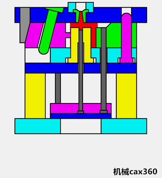 工业之母模具,工业之母模具设计