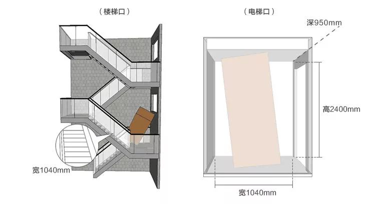网购家具避开这些雷区，助您买到合适的家具