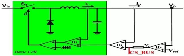 冗余电源的使用,关于线性电源的知识