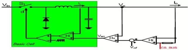 冗余电源的使用,关于线性电源的知识