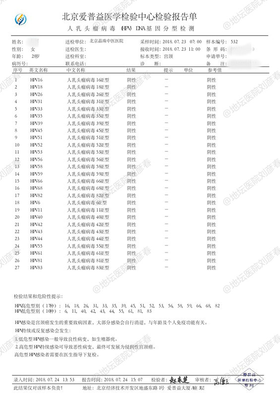 尖锐性湿疣的伴侣如何预防,伴侣有扁平疣怎么办
