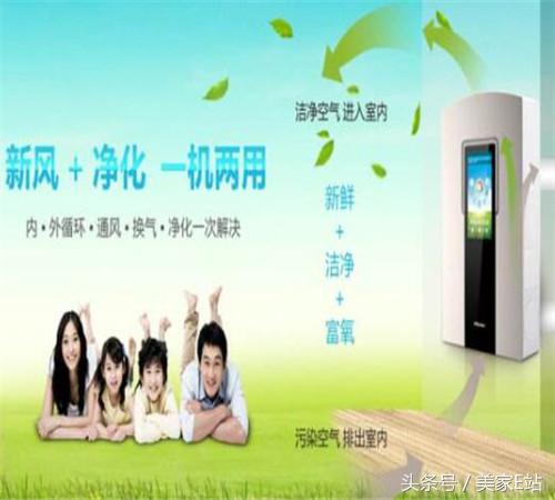 新风系统十大品牌安装效果图,国内新风系统十大品牌