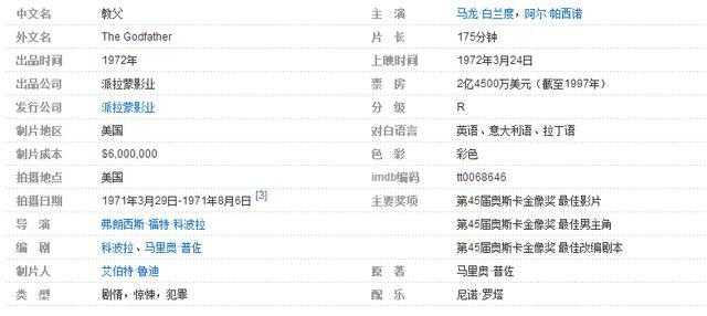 印度十部顶级惊艳大片电影推荐,强烈推荐十部野外求生类电影