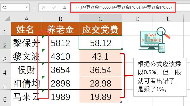excel表格乘法公式结果显示出错,excel公式错误怎么变成数字