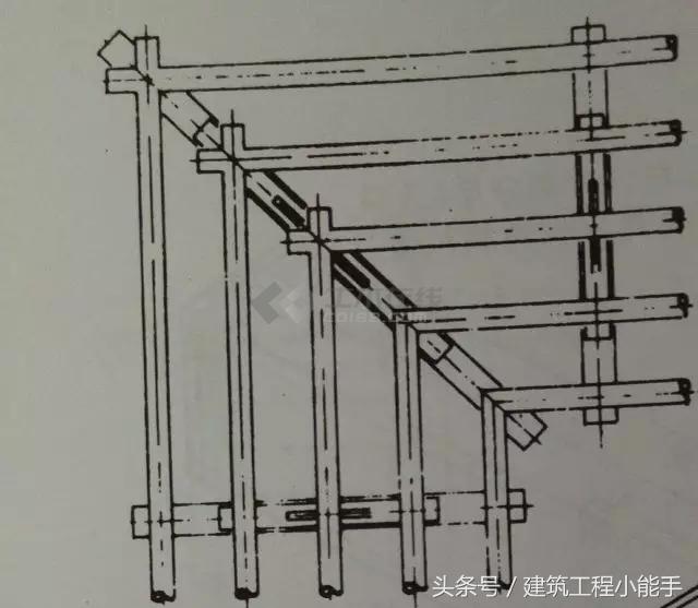古建屋顶木梁,古建筑梁木结构