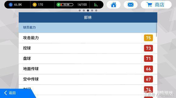 实况足球中国球员阵容,实况足球中国球员图片
