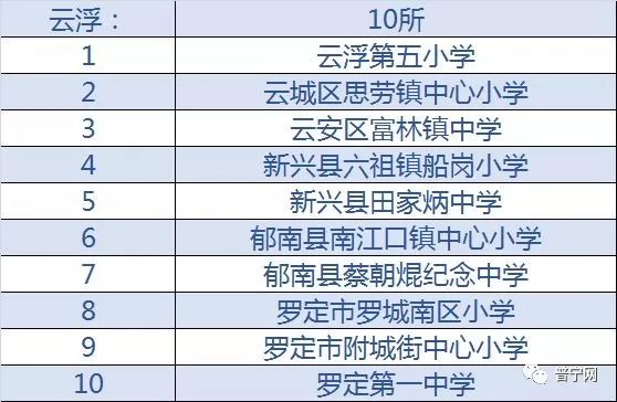 鏅畞鏁欒偛涔辫薄,鏅畞鏁撮】鏁欒偛鏈烘瀯