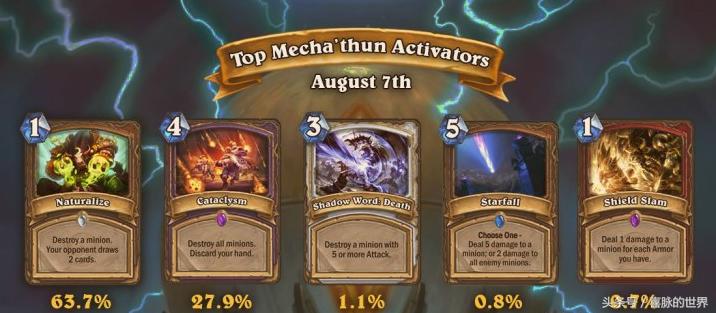 炉石传说法师卡牌排名,炉石传说新手法师必选卡牌