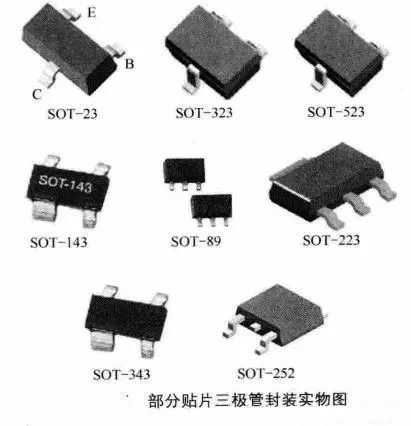 三极管的基本结构和主要参数,三极管元件符号