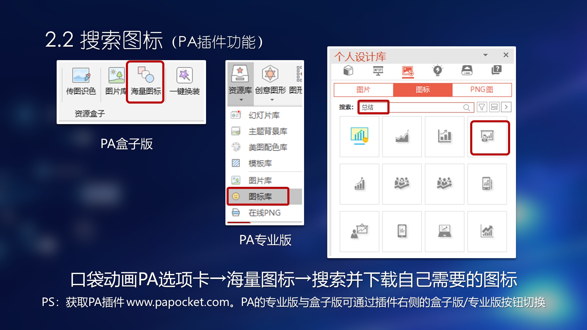 ppt卡片式排版,ppt卡片式设计思维