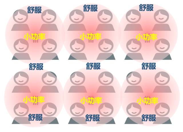 第一次把5g说得简单明了,一次说清楚5g到底是什么