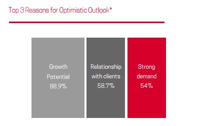 澳大利亚对中国现在的态度,澳大利亚目前对中国态度