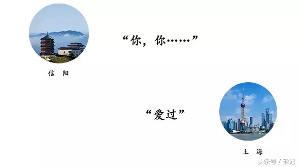 上海和信阳为什么都简称申,信阳和上海的中心点是哪个城市